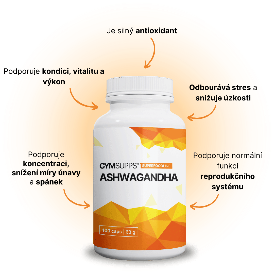 GymSupps Ashwagandha